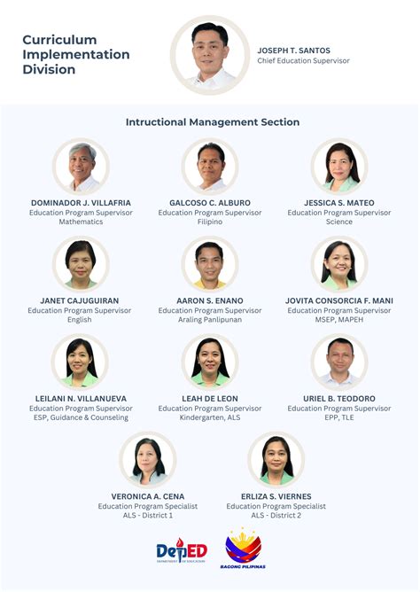 elibro marikina grade 4|SCHOOLS DIVISION OFFICE – MARIKINA CITY.